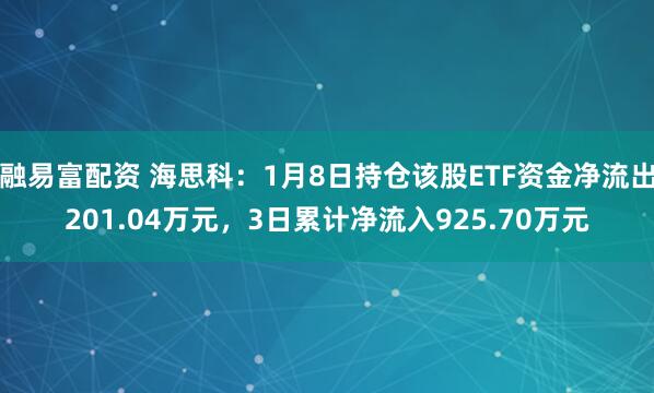 融易富配资 海思科：1月8日持仓该股ETF资金净流出201.04万元，3日累计净流入925.70万元